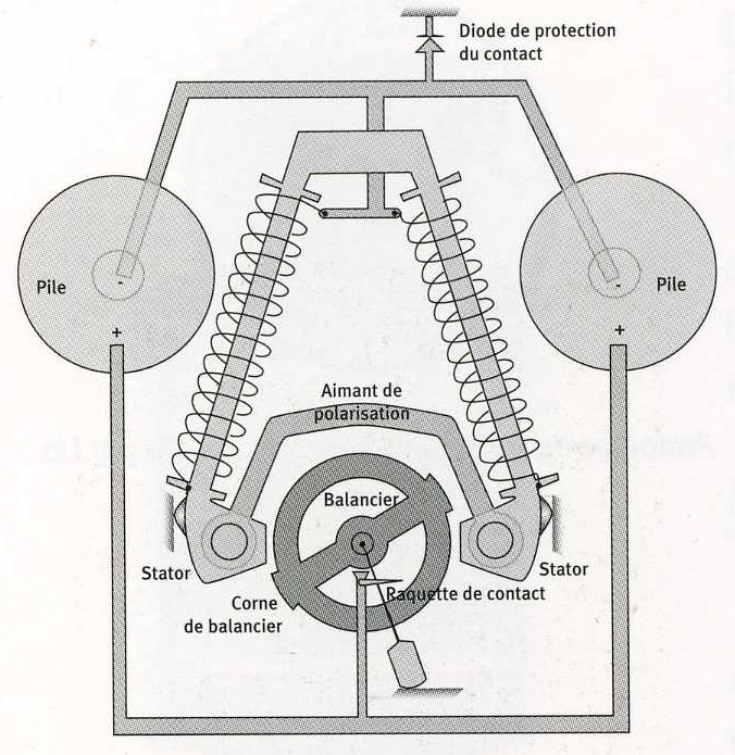 Lip R27 schema.jpg