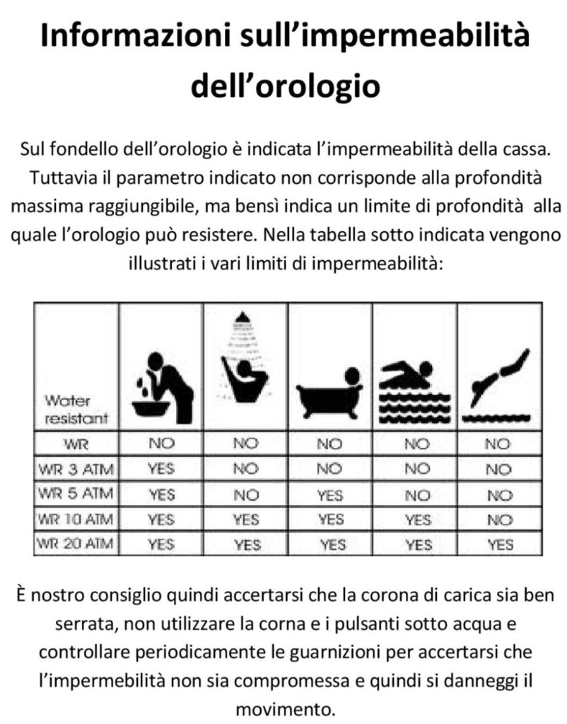 impermeabilità orologio.jpg