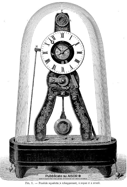 pendule squellette dessigne.jpg