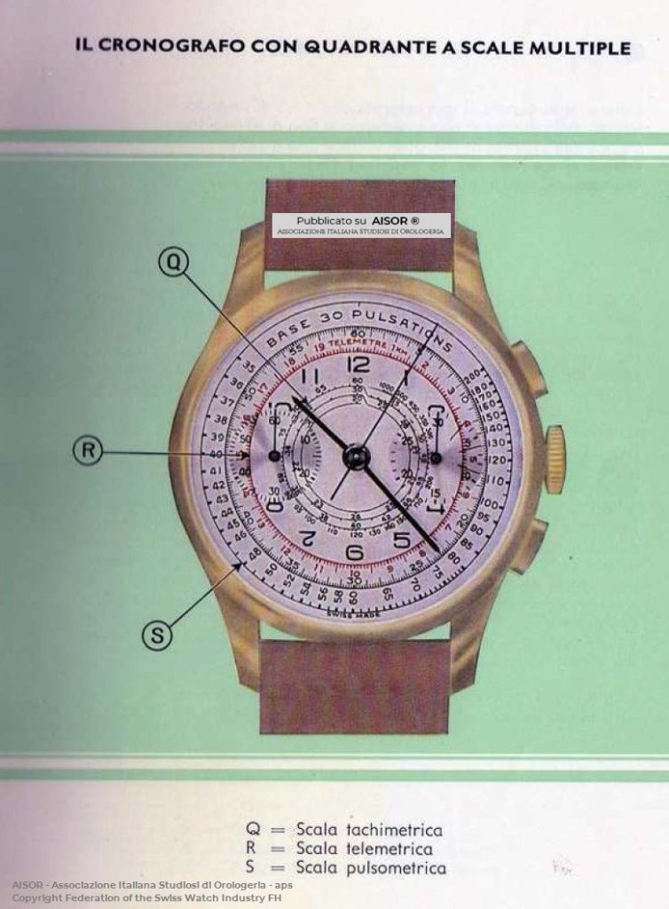 cronografo con scale multiple 1.JPG