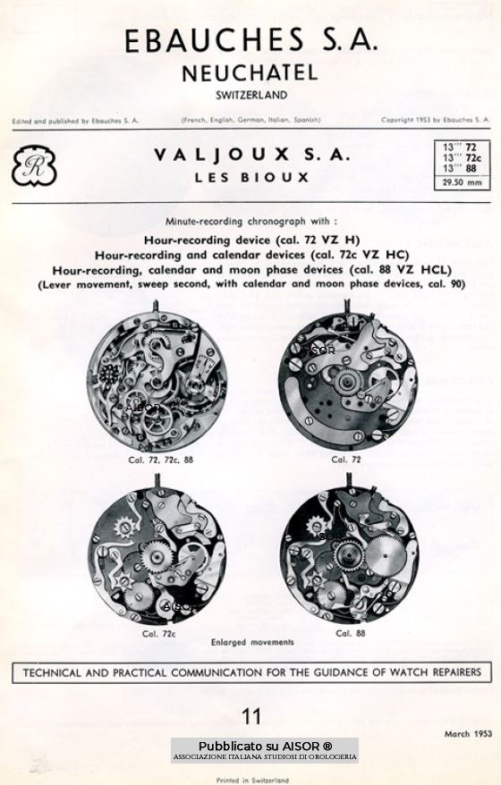 SCHEDA VAL72 - 1.JPG