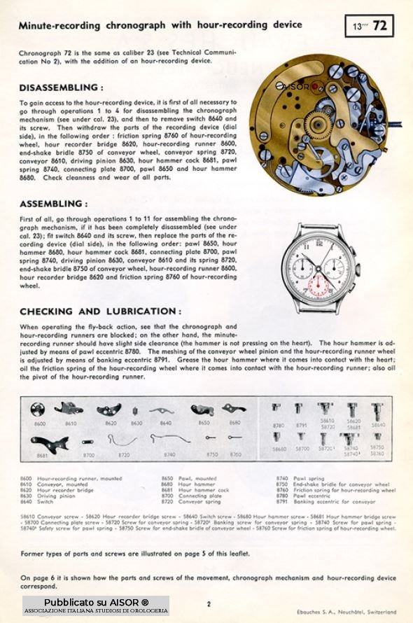 SCHEDA VAL72 - 2.JPG