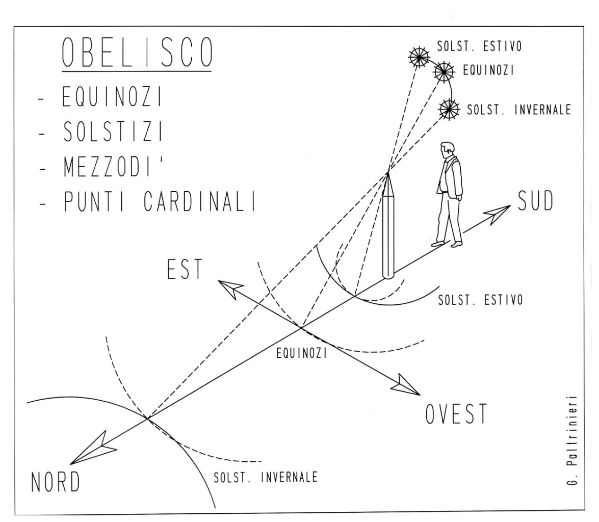 OBELISCO.jpeg