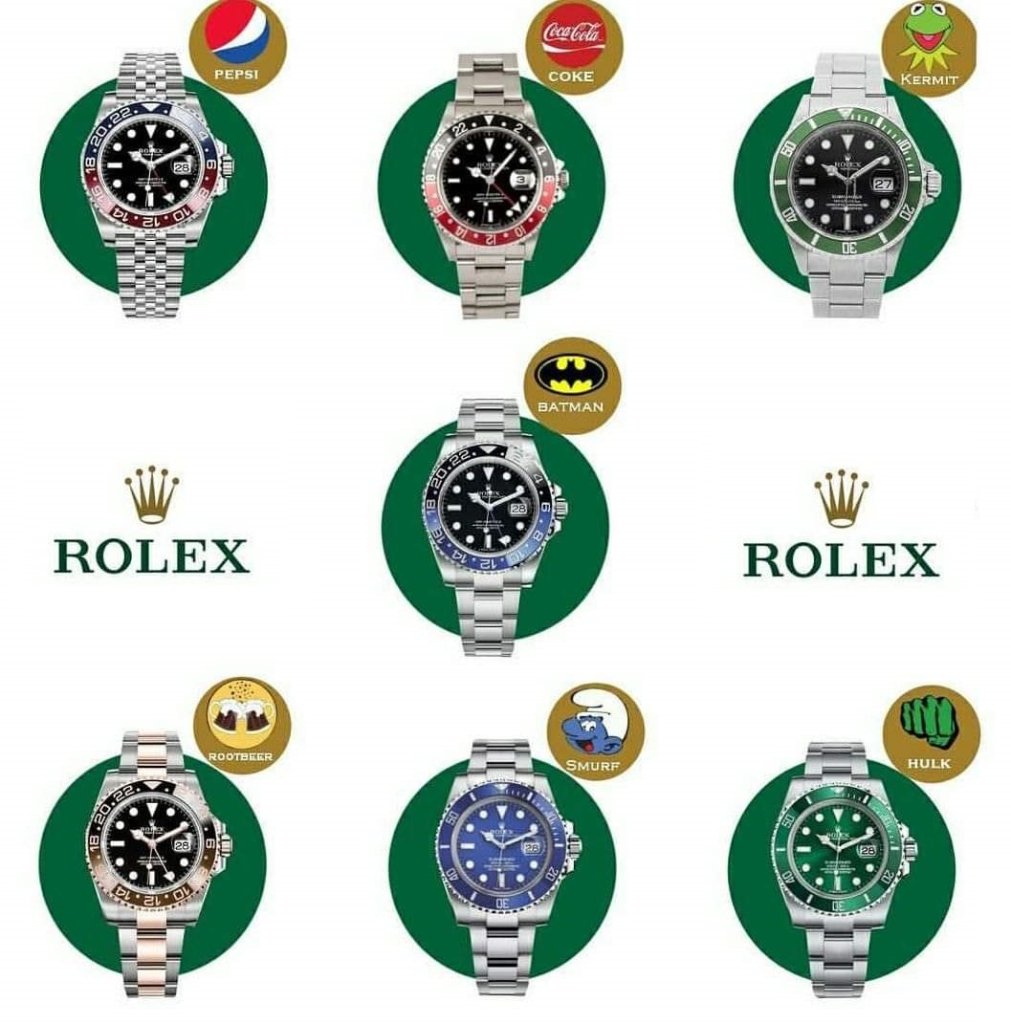 ROLEX colori e marchi.jpg