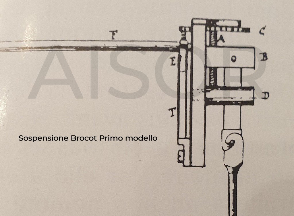 SOSPENSIONE BROCOT PRIMO MODELLO AISOR.jpg