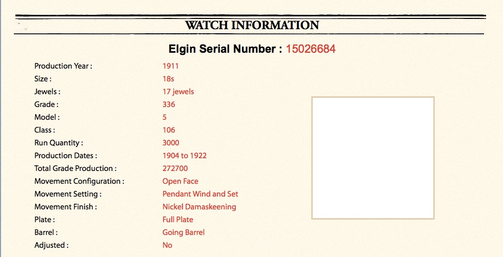 Elgin Serial Number.jpg