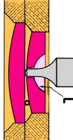 pivotcone.png