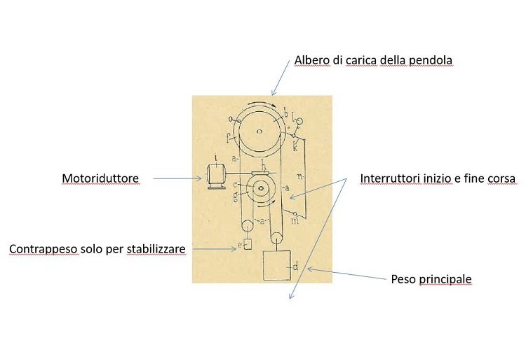 schema.JPG