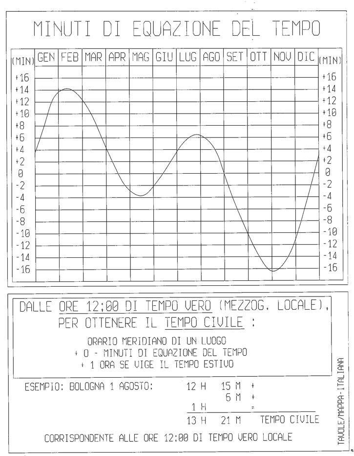 MAPPA ITALIA-2.jpg