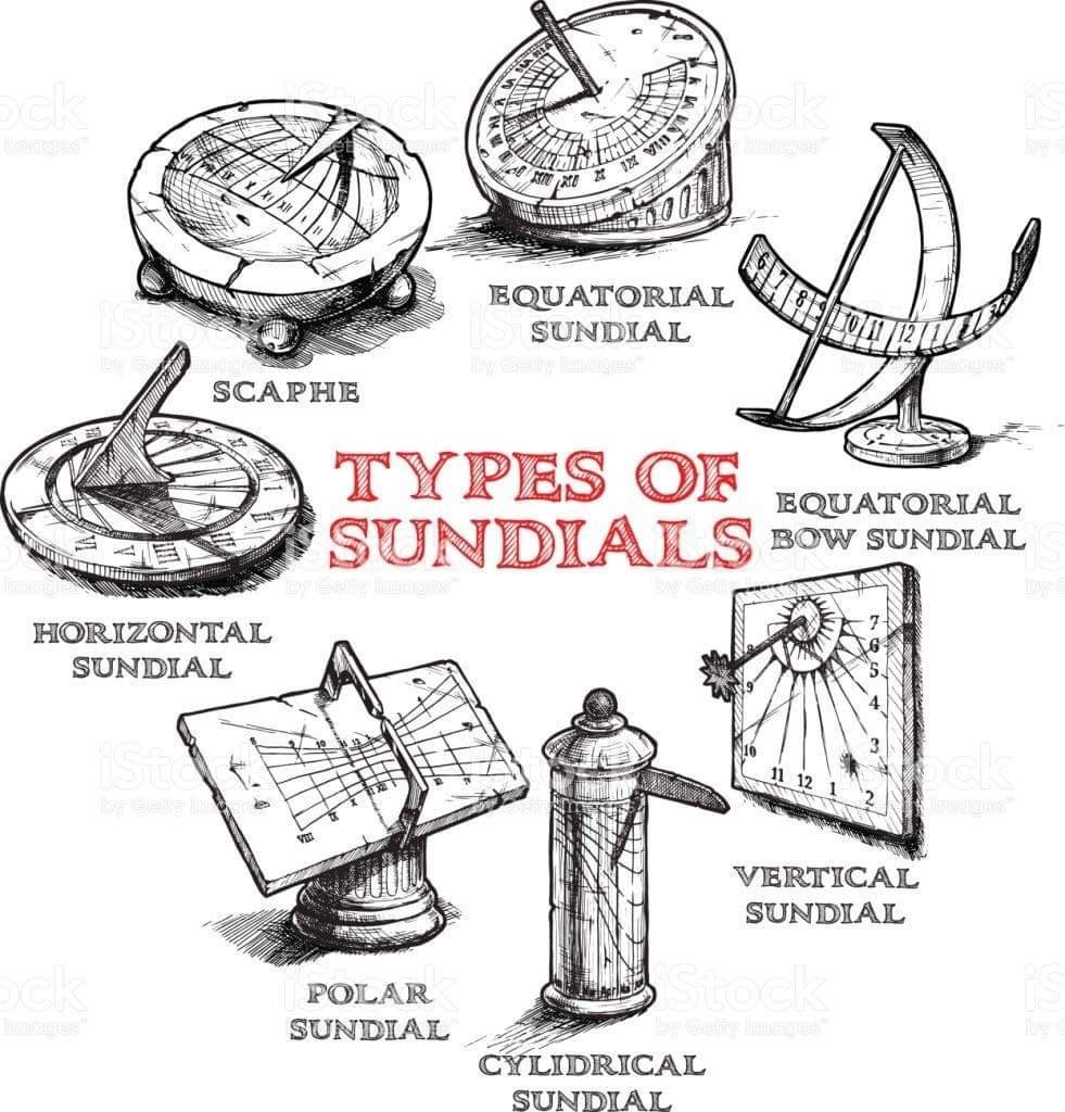 Type of sundials.jpg