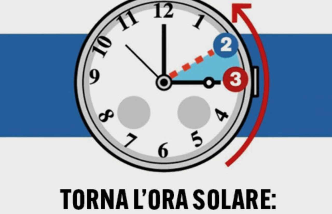 Ora-solare.jpg