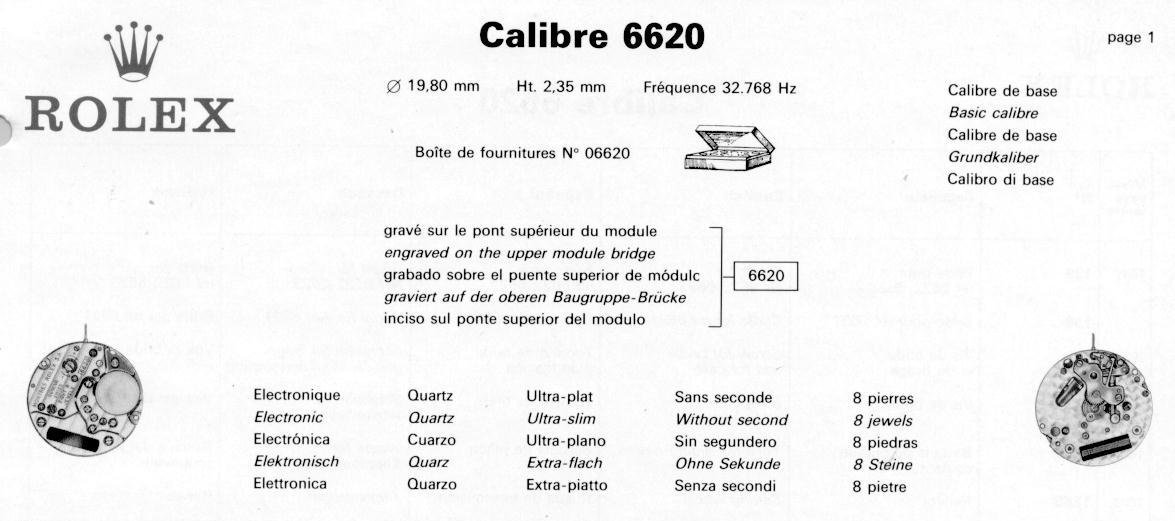 6620 dati.jpg