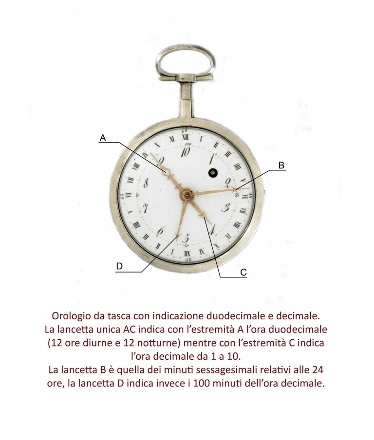 Orologio decimale on sale