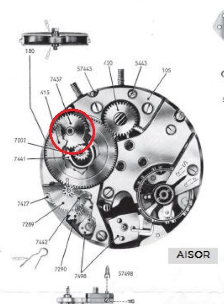 ruota di arresto allarme.jpg