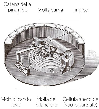 bar-illustration-desktop-IT.jpg