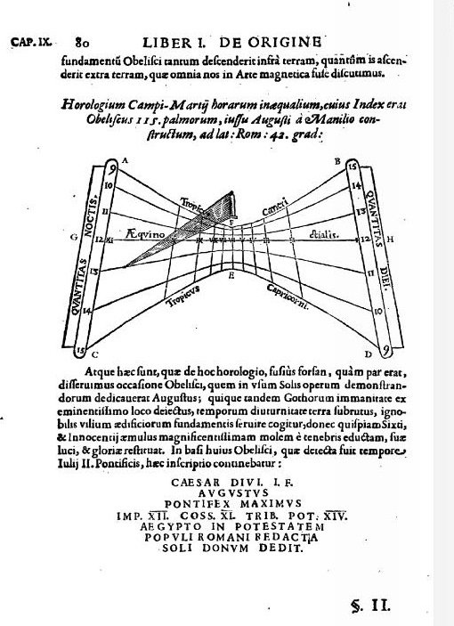 Kircher_obeliscus_panphlii.JPG