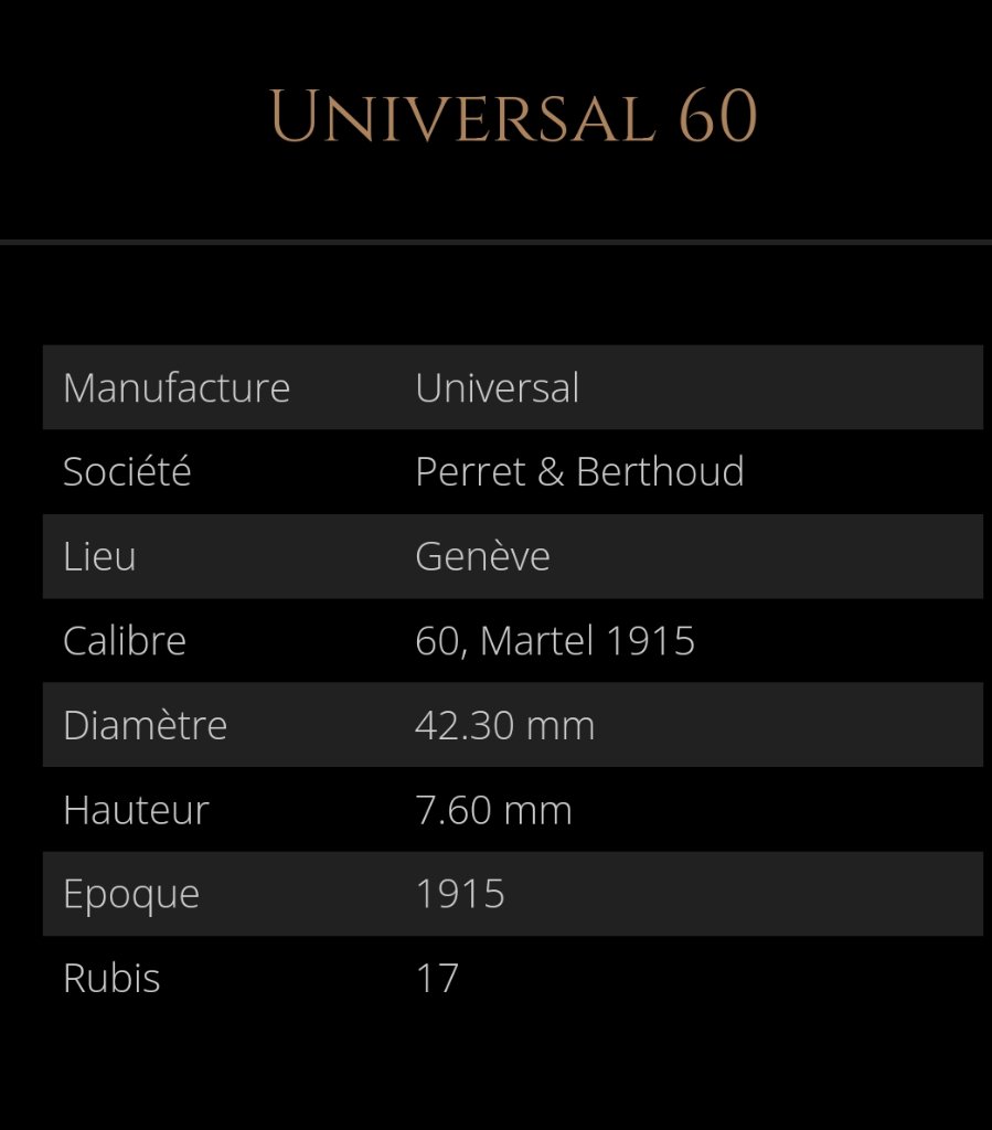 Universal 60 dati.jpg