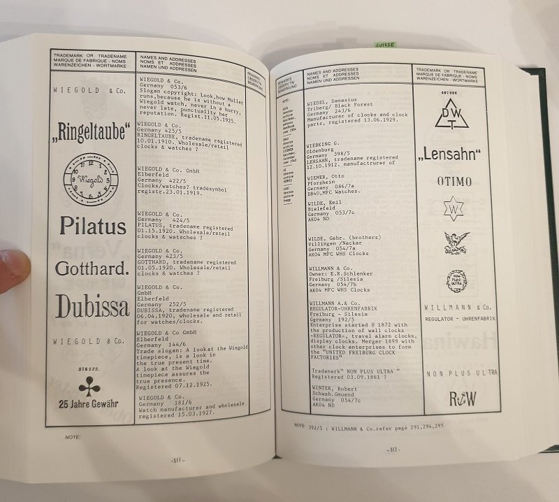 Clock and Watch Trademark Index of European Origin 5.jpg