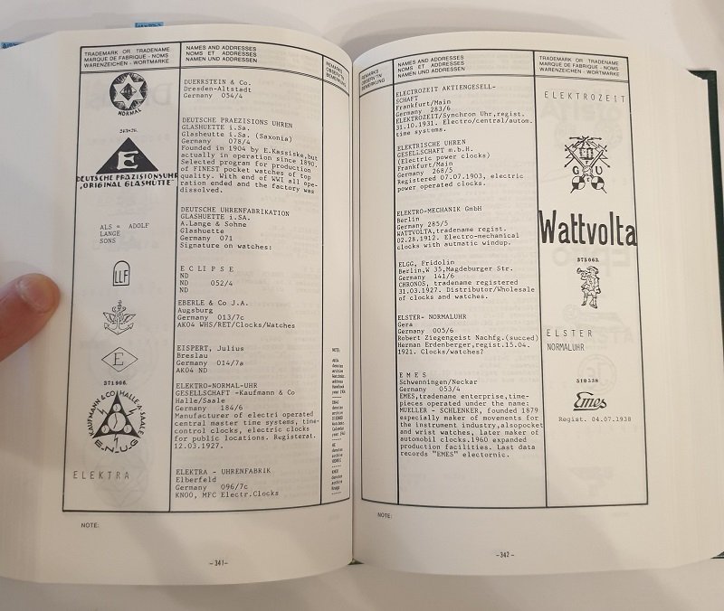 Clock and Watch Trademark Index of European Origin 6.jpg