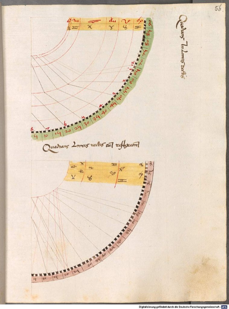 Astronomische Zeichnungen, 1508-1520 Bayerischestaatsbibliothek.jpg